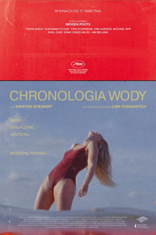 chronologia wody